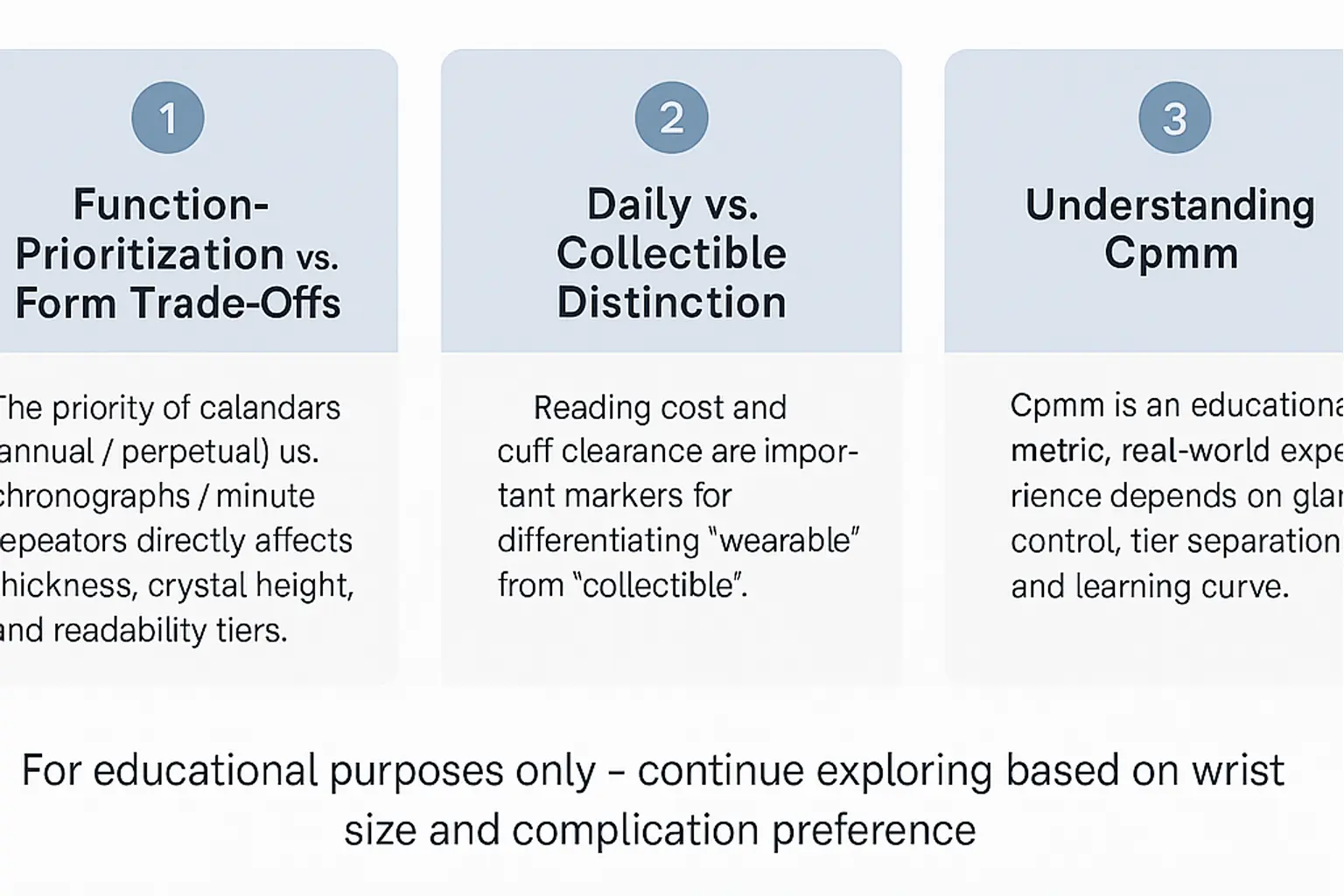 Summary cards and CTA area summarizing function hierarchy, wearability divide, and Cpmm understanding — educational schematic only.